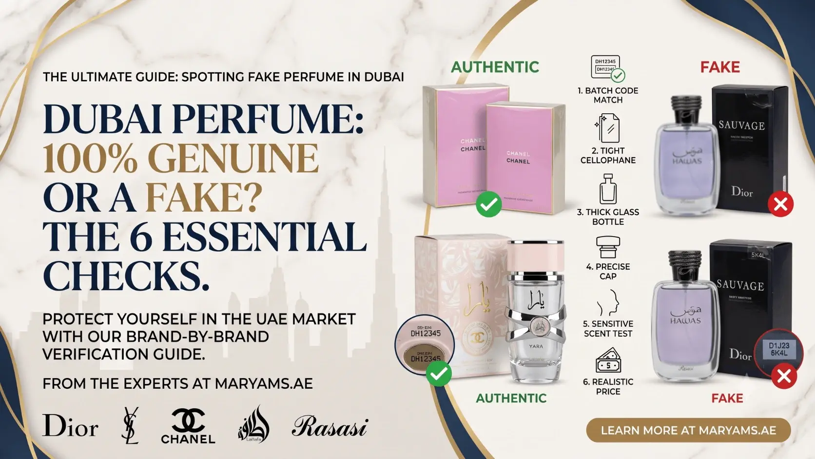 How to Spot Fake Perfume in Dubai UAE The Complete 2026 Authenticity Guide (1)