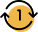 1 Day Return
